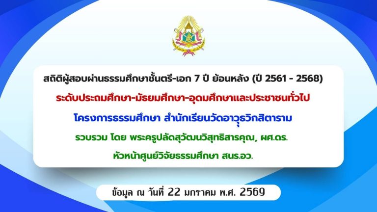 177092